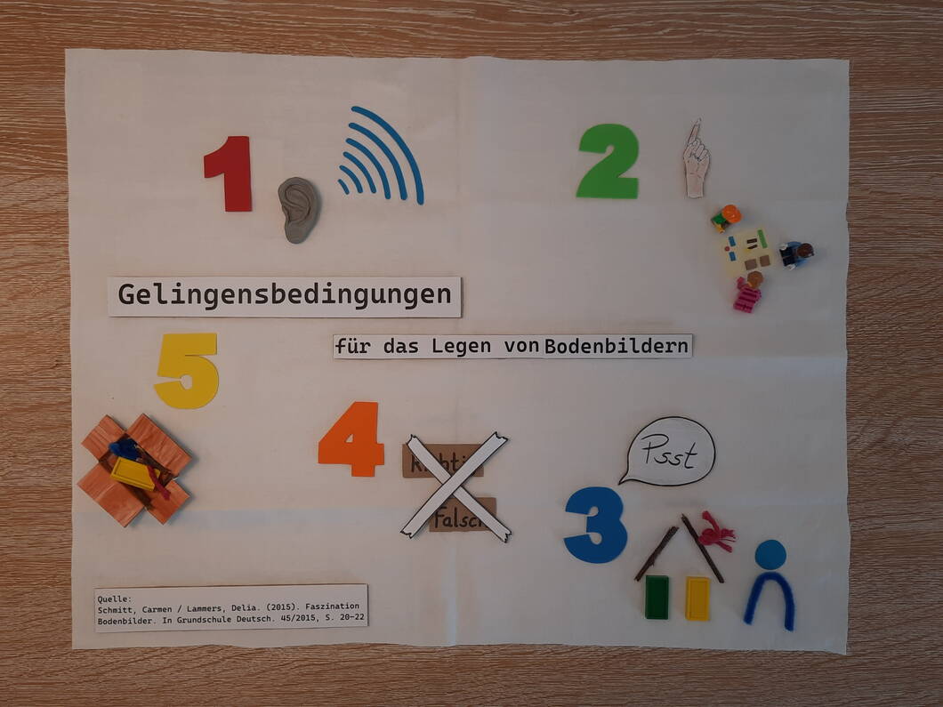 gelingensbedingungen_plakat.jpg gelingensbedingungen_plakat.jpg
