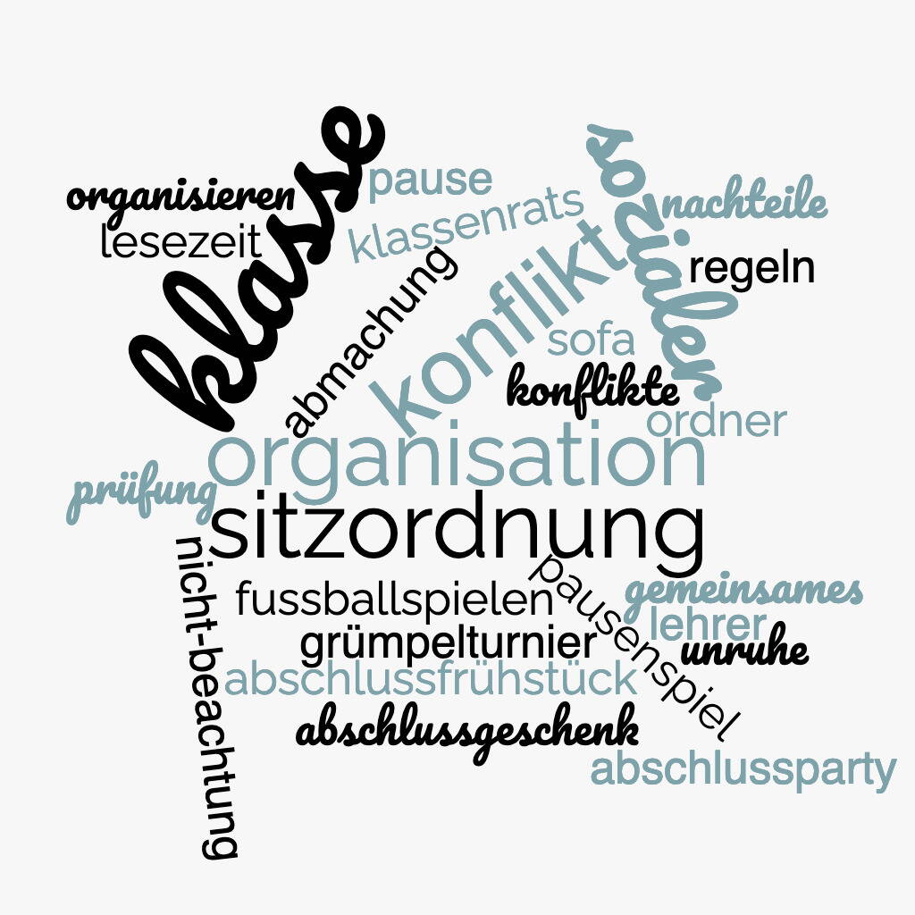 wordcloud_themenkr.jpg wordcloud_themenkr.jpg